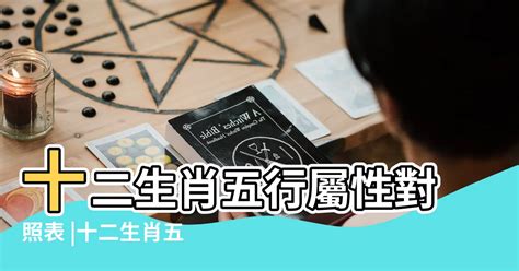 屬龍五行缺什麼|十二生肖五行屬性對照表